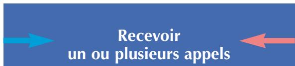 AASTRA MC 520 - Remarque : - 10