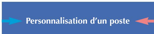 AASTRA MC 520 - ENVOI - 6