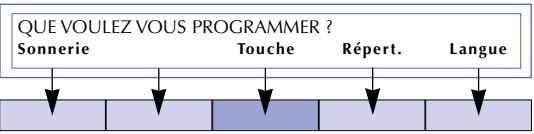 AASTRA MC 520 - Personnalisation d'un poste - 2