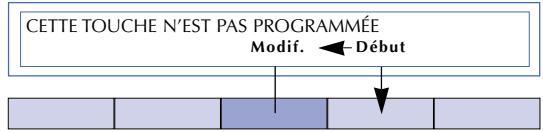 AASTRA MC 520 - Personnalisation d'un poste - 7