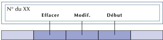 AASTRA MC 520 - Personnalisation d'un poste - 13