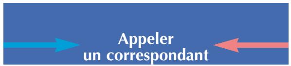 AASTRA MC 520 - Cas courant - 3