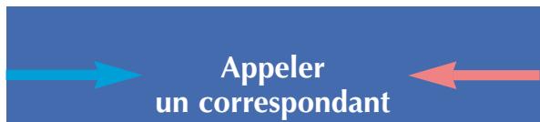 AASTRA MC 520 - Annulation du stockage - 8