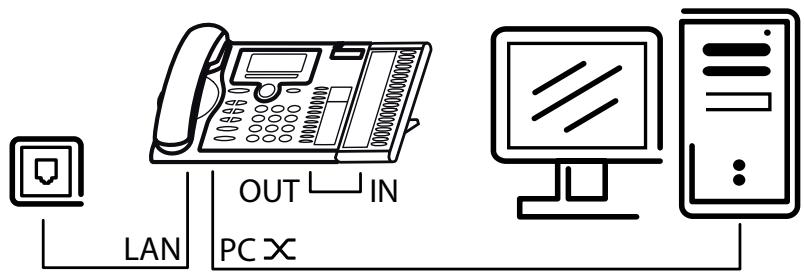 AASTRA OFFICE 70 - Note: - 1