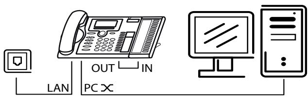 AASTRA 5370 - Notes : - 5