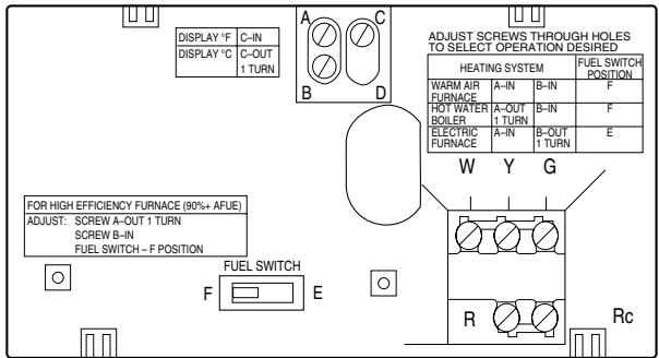 HONEYWELL T8132 - IMPORTANT - 1