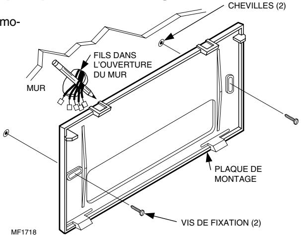 HONEYWELL T8132 - Installation de la plaque de montage - 1