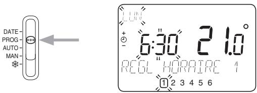 HONEYWELL CM927RF - Pour changer le programme de chauffage : - 1