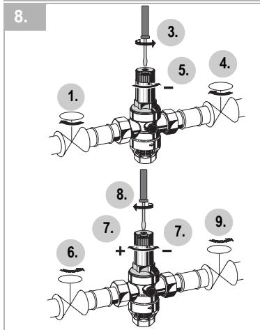 HONEYWELL D06F - Automation and Control Solutions - 3