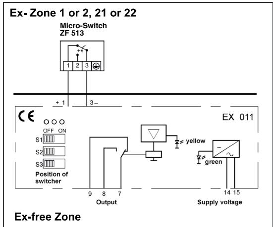 HONEYWELL EX-DGM - Pressure monitors in intrinsically safe control circuits (EEx-i) DWR/DGM...-513 - 1