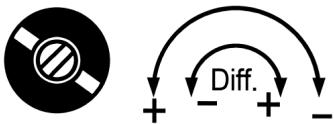 HONEYWELL EX-DGM - Pressostats à différence de commutation réglable dwr...-203 (non valable pour DGM...) - 1
