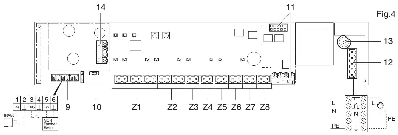 HONEYWELL HCE 80 - 5