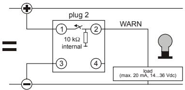 HONEYWELL PST - Données techniques de la sortie warning - 2