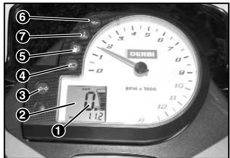 DERBI GP1 125 RACING - Tachometer (6) - 1