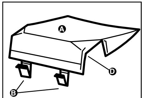 A B D