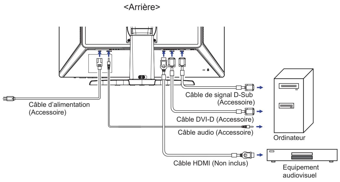 IIYAMA B2712HDS - NOTE - 1