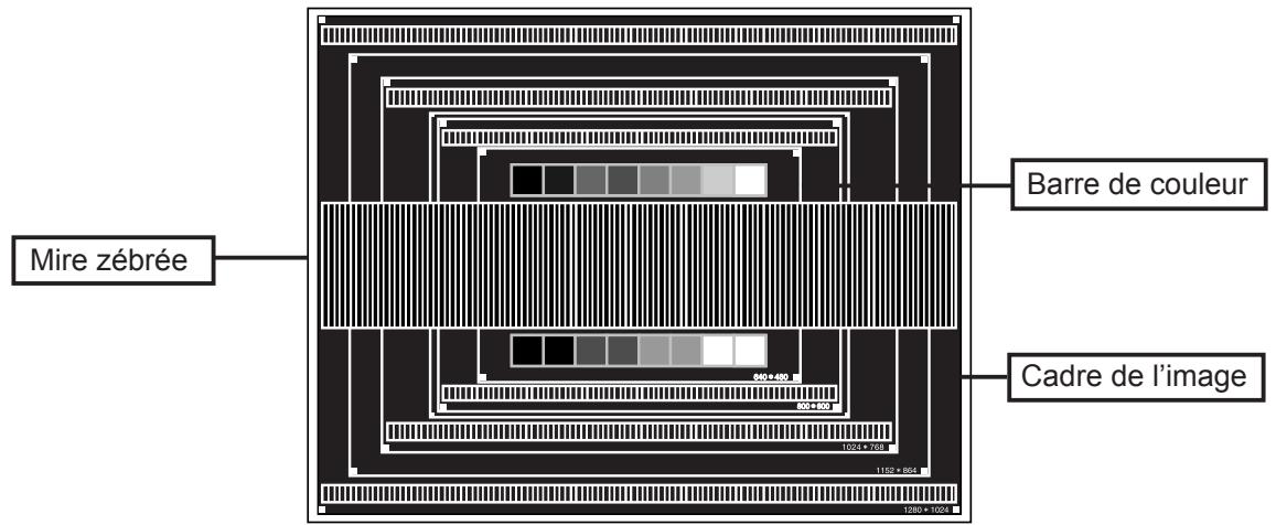 IIYAMA B2712HDS - AJUSTEMENTS DE L'ÉCRAN - 1