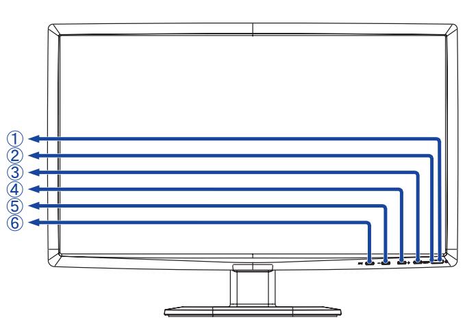 IIYAMA E2409HDS - CAUTION - 5