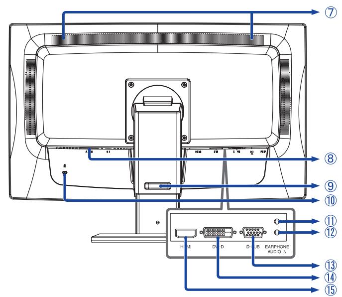 IIYAMA E2409HDS - CAUTION - 4