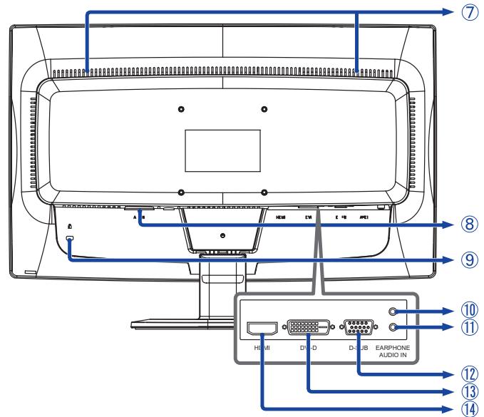 IIYAMA E2409HDS - CAUTION - 6