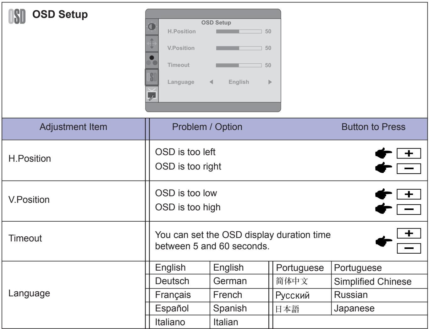 IIYAMA E2409HDS - Color Temp. - 2