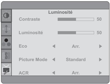 IIYAMA PROLITE B2409HDS - Luminosité Luminance - 1