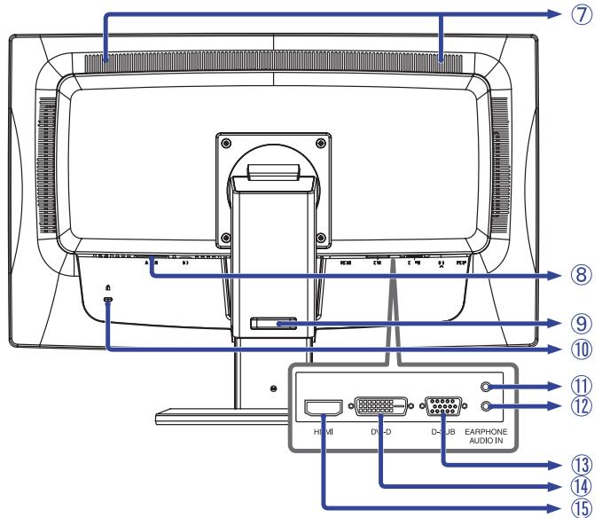 IIYAMA PROLITE B2409HDS - ATTENTION - 3