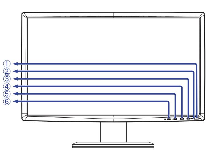 IIYAMA PROLITE B2409HDS - ATTENTION - 2