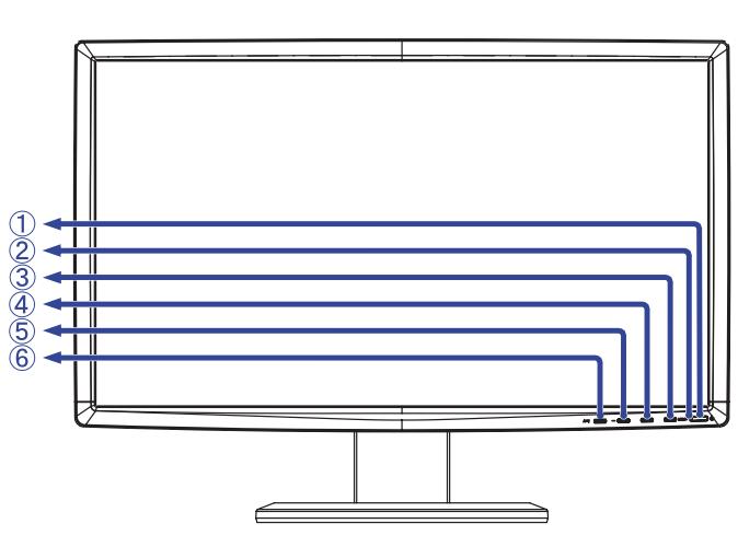 IIYAMA PROLITE B2409HDSD - Attention - 2