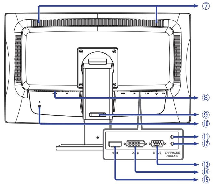 IIYAMA PROLITE B2409HDSD - Attention - 3