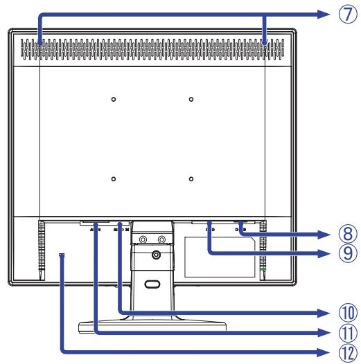 IIYAMA PROLITE E1906S - NOTE - 2