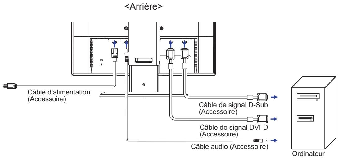 IIYAMA PROLITE E1906S - NOTE - 1