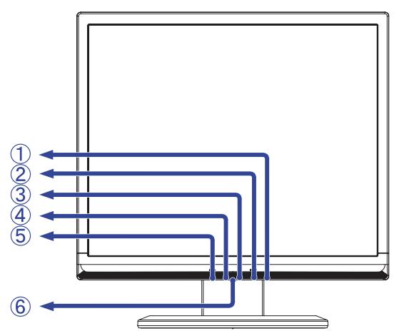IIYAMA PROLITE E1906S - ATTENTION - 2