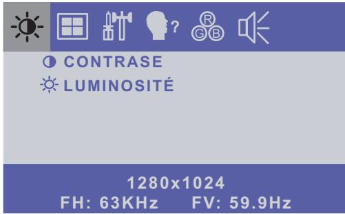 IIYAMA PROLITE T1731SR - Utilisation du moniteur - 1