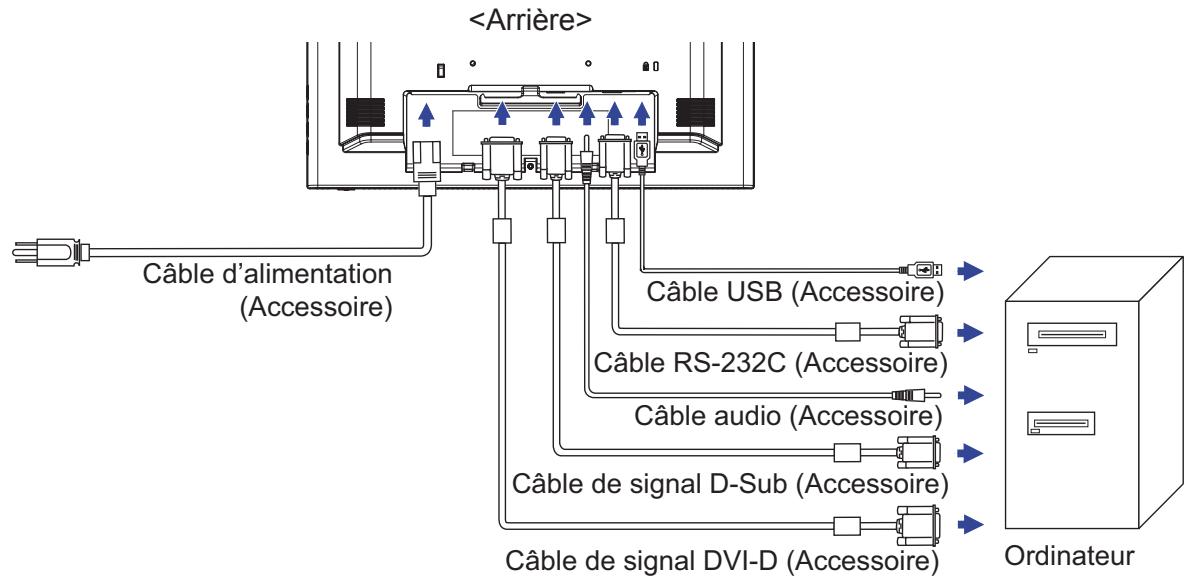 IIYAMA PROLITE T1931SR - NOTE - 1