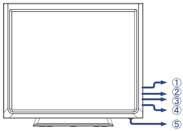 IIYAMA T1531SR - Commandes et connecteurs - 1