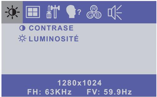 IIYAMA T1531SR - Utilisation du moniteur - 1