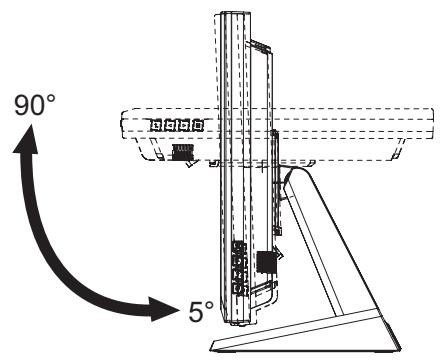 IIYAMA T1531SR - Ajustement del'angle de VISION - 2