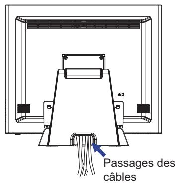 IIYAMA T1531SR - Réunir les câbles - 2