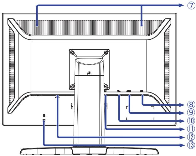 IIYAMA T2250MTS - Attention - 2
