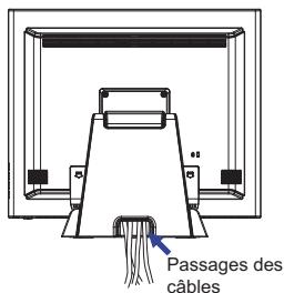 IIYAMA PROLITE T1531SAW - Réunir les câbles - 2