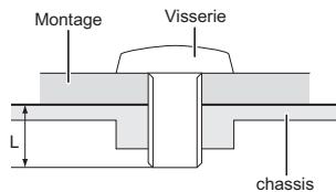 IIYAMA PROLITE T1531SAW - Avertissement - 1