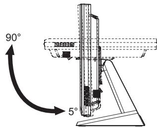 IIYAMA PROLITE T1931SAW - Ajustement del'angle de VISION - 2