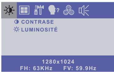 IIYAMA PROLITE T2233MSC - UTILISATION DU MONITEUR - 1