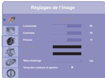 IIYAMA PROLITE T4260MTS - UTILISATION DU MONITEUR - 1