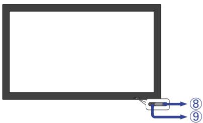 IIYAMA PROLITE T4260MTS - COMMANDES ET CONNECTEURS : MONITEUR - 2
