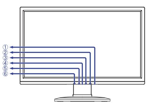 IIYAMA PROLITE B2280HS - Attention - 3