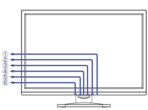 IIYAMA PROLITE B2280WSD - Attention - 5