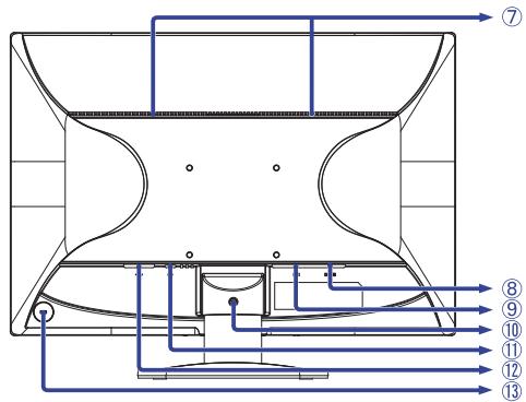 IIYAMA PROLITE B2280WSD - Attention - 6