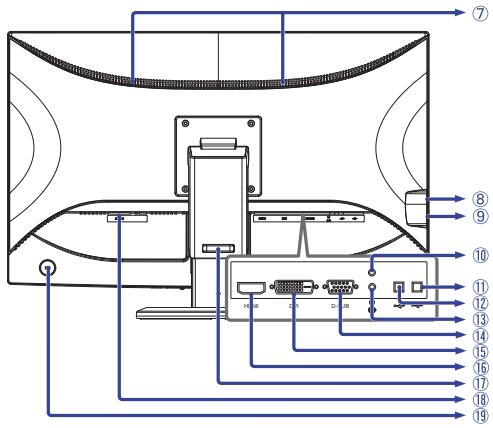 IIYAMA PROLITE B2780HSU - Attention - 2